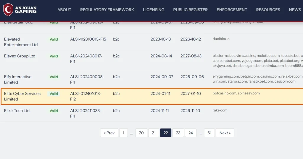 Anjouan Gaming licence register entry for Elite Cyber Services Limited and BOF Casino